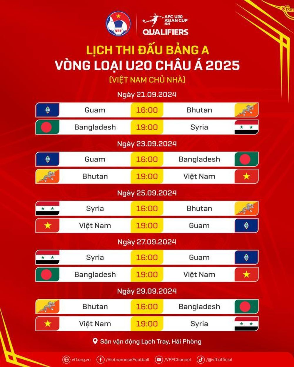 Lịch thi đấu U20 Việt Nam tại vòng loại U20 châu Á 2025- Ảnh 2.